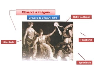 Observe a imagem...
Gravura de Chapuy, 1793 Cetro da Razão
Liberdade
Ignorância
Fanatismo
HISTÓRIA, 8º Ano do Ensino Fundamental
O Iluminismo
 