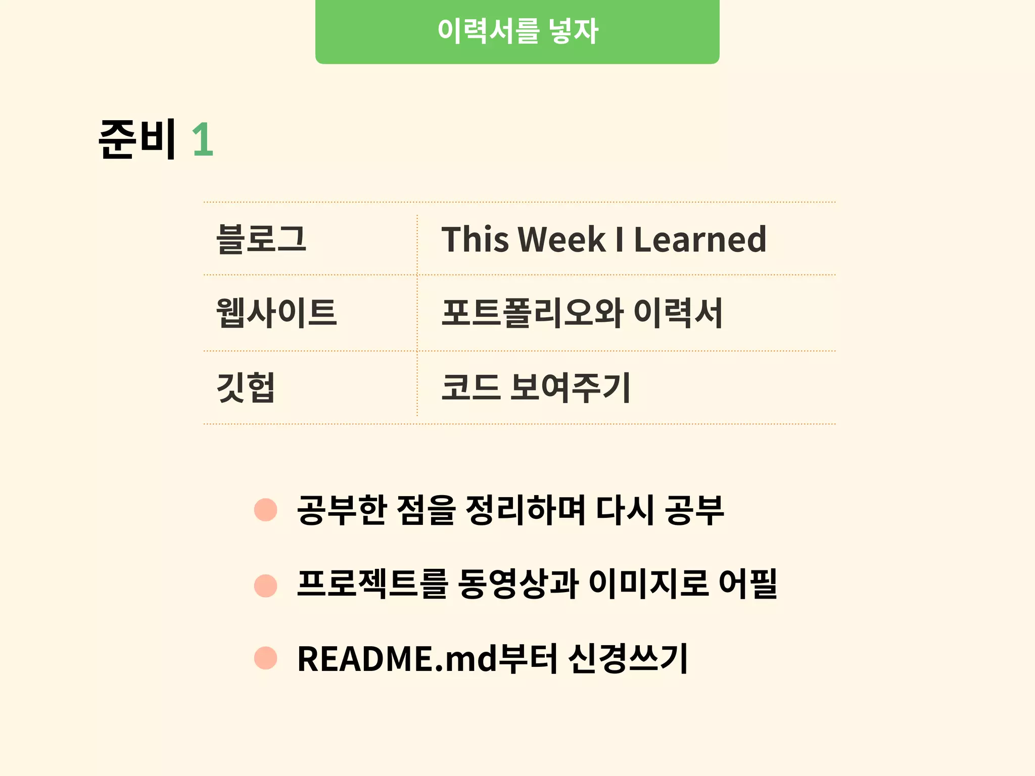 이력서를 넣자
블로그
웹사이트
깃헙
준비 1
This Week I Learned
포트폴리오와 이력서
코드 보여주기
공부한 점을 정리하며 다시 공부
프로젝트를 동영상과 이미지로 어필
README.md부터 신경쓰기
 