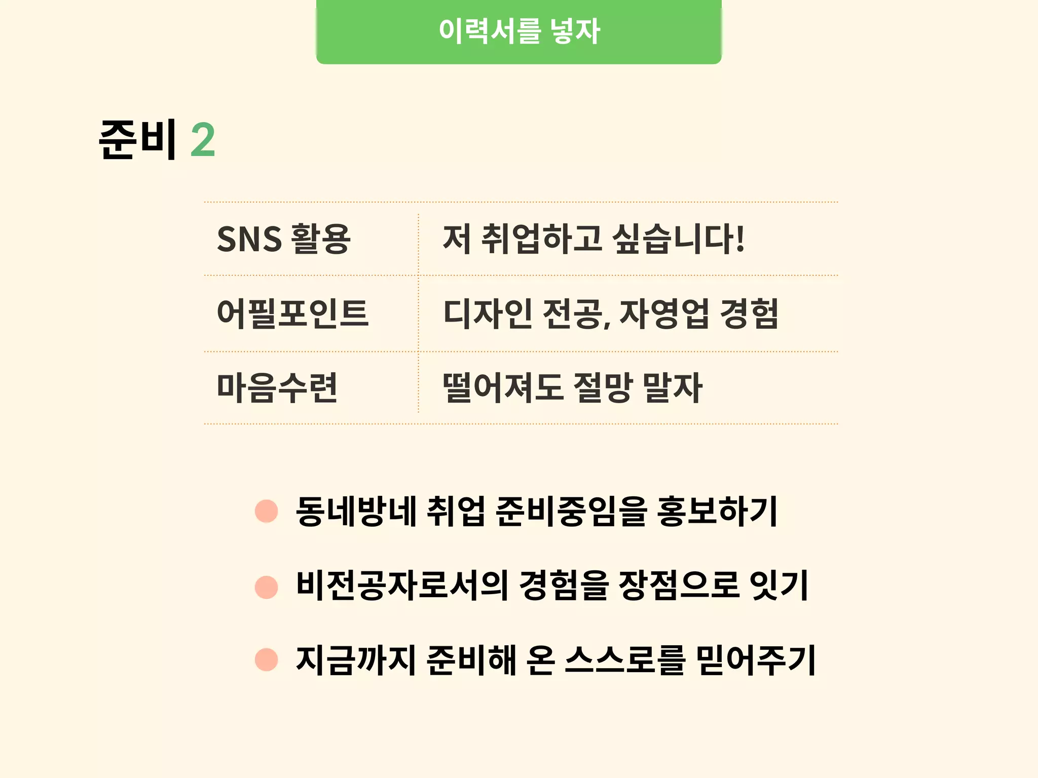 이력서를 넣자
준비 2
SNS 활용
어필포인트
마음수련
저 취업하고 싶습니다!
디자인 전공, 자영업 경험
떨어져도 절망 말자
동네방네 취업 준비중임을 홍보하기
비전공자로서의 경험을 장점으로 잇기
지금까지 준비해 온 스스로를 믿어주기
 