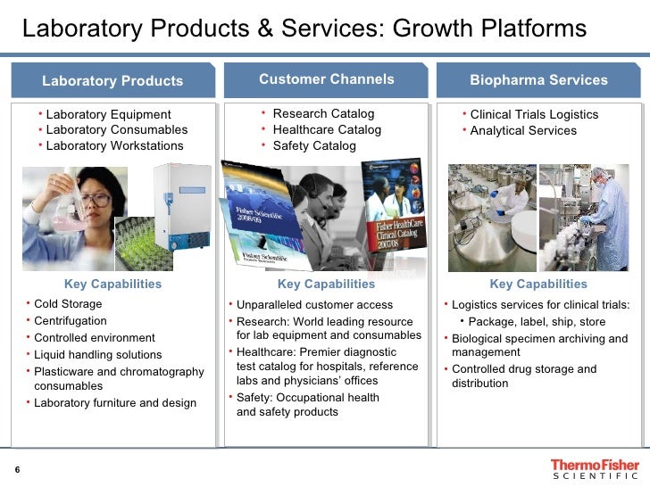 Thermo Fisher Introduction