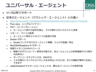 ˥Щ`?`
l V1.10Խǥݩ`
l Υ`ȣ饷å?`ȣȤ`
l https://kb.sos-berlin.com/display/PKB/JobScheduler+Universal+Agent+-+Features
l Pure Java󥰥Хʥ`
l ?ե`
l `ȂȤǤO?ޥȤΥꥯȤˉ
l `?եOҕ
l `ȂȥۥȤΥեOҕ
l Docker ݩ`
l DockerƥڤǤΥ`ȼڃP֤ӣͣ?
l MacOSX/Raspberry Pi ݩ`
l Ѓ饤󥹤ΤߤΥ`
l oǤΥ`ɣʹ?Ͽܤ`Ϥͬr}g?
ϳʤ
l `ץ󥽩`饤󥹤ϡSSHΤ
l ?gΥȥ饤饤󥹤zСȫƤΙCܤoϤǤԇ
Ǥޤ
l JobSchedulerΥޥ`ȥ`ȤϡʤЩ`Ǥʹ?
2020/10/23 Copyright 2020(C) OSS Laboratories Inc. All Rights Reserved 14
 