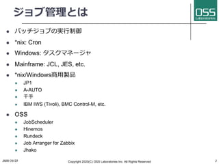 ֹȤ
l Хå֤Όg?
l *nix: Cron
l Windows: ޥͩ`
l Mainframe: JCL, JES, etc.
l *nix/Windows?uƷ
l JP1
l A-AUTO
l ǧ?
l IBM IWS (Tivoli), BMC Control-M, etc.
l OSS
l JobScheduler
l Hinemos
l Rundeck
l Job Arranger for Zabbix
l Jhako
2020/10/23 Copyright 2020(C) OSS Laboratories Inc. All Rights Reserved 2
 