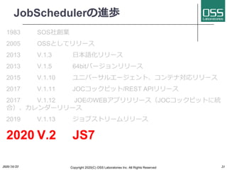 JobSchedulerMi
1983 SOS焓I
2005 OSSȤƥ`
2013 V.1.3 ?Z`
2013 V.1.5 64bitЩ``
2015 V.1.10 ˥Щ`륨`ȡƥʌ`
2017 V.1.11 JOCåԥå/REST API`
2017 V.1.12 JOEWEBץ`JOCåԥåȤ˽y
ϣ``
2019 V.1.13 ֥ȥ``
2020 V.2 JS7
2020/10/23 Copyright 2020(C) OSS Laboratories Inc. All Rights Reserved 23
 