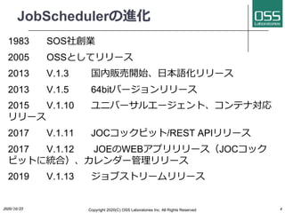 JobSchedulerM
1983 SOS焓I
2005 OSSȤƥ`
2013 V.1.3 ؜_ʼ?Z`
2013 V.1.5 64bitЩ``
2015 V.1.10 ˥Щ`륨`ȡƥʌ
`
2017 V.1.11 JOCåԥå/REST API`
2017 V.1.12 JOEWEBץ`JOCå
ԥåȤ˽yϣ``
2019 V.1.13 ֥ȥ``
2020/10/23 Copyright 2020(C) OSS Laboratories Inc. All Rights Reserved 4
 