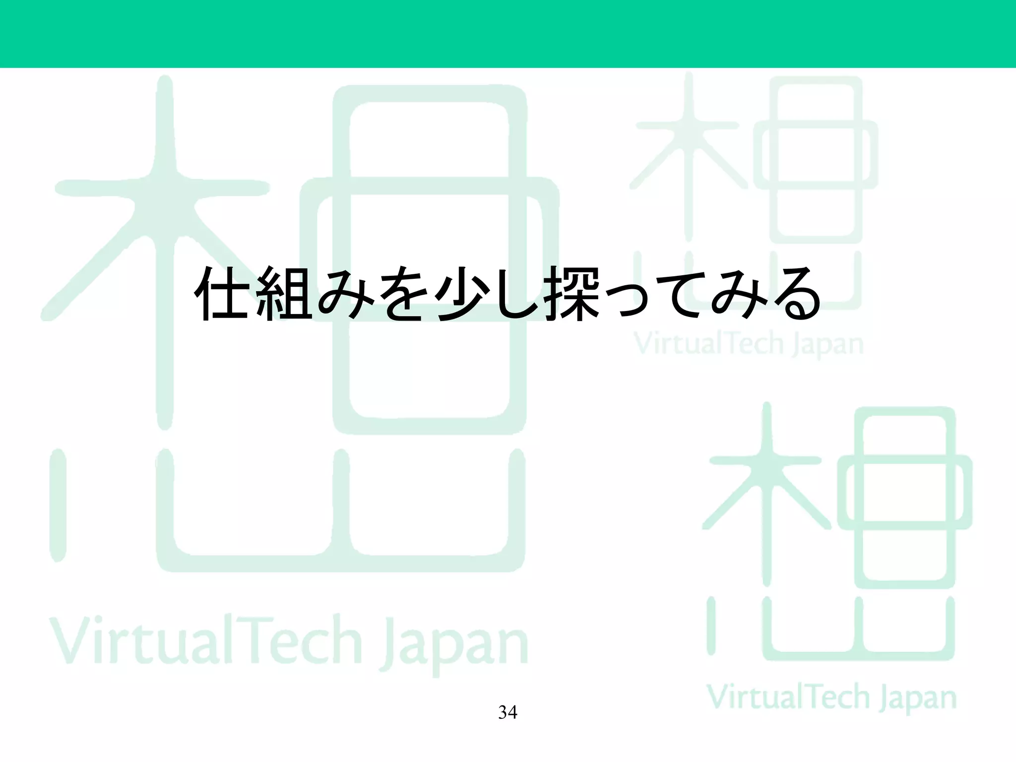 仕組みを少し探ってみる
34
 