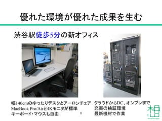 優れた環境が優れた成果を生む
渋谷駅徒歩5分の新オフィス
幅140cmのゆったりデスクとアーロンチェア
MacBook Pro/Airと4Kモニタが標準
キーボード・マウスも自由
クラウドからDC、オンプレまで
充実の検証環境
最新機材で作業11
 