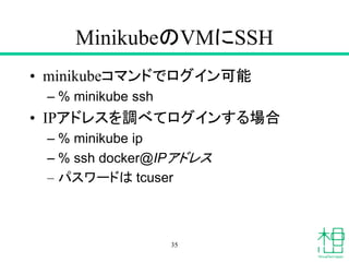 MinikubeのVMにSSH
• minikubeコマンドでログイン可能
– % minikube ssh
• IPアドレスを調べてログインする場合
– % minikube ip
– % ssh docker@IPアドレス
– パスワードは...