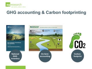 New Zealand dairy sector greenhouse gas emissions: current and future reductions