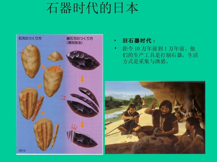 10日本民族研究第二讲