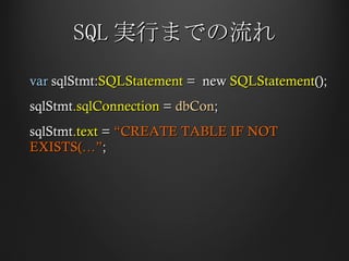 SQL 実行までの流れ var  sqlStmt: SQLStatement  =  new  SQLStatement (); sqlStmt .sqlConnection  =  dbCon ; sqlStmt .text  =  “CREATE TABLE IF NOT EXISTS(…” ; 