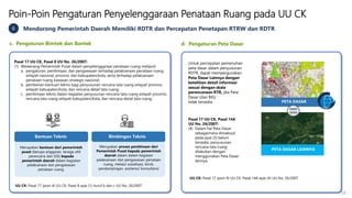 Peta Rtr 201029 Sosialisasi UUCK PR - PL ITB F2.pdf