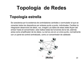 20
Topología de Redes
Topología estrella
Se caracteriza por la existencia de controladores centrales o conmutador al que se
conectan todos los dispositivos por enlaces punto a punto, individuales. Facilitan la
integración deservicios de datos, voz, imagen Los datos de estas redes fluyen del
emisor hasta el concentrador, este realiza todas las funciones de la red, además
actúa como amplificador de los datos. La red se une en un único punto, normalmente
con un panel de control centralizado, como un concentrador de cableado
(Malla)
 