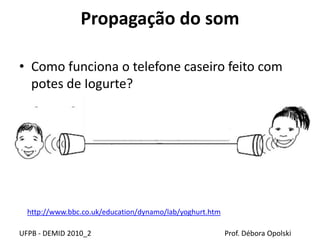 Propagação do som
UFPB - DEMID 2010_2 Prof. Débora Opolski
• Como funciona o telefone caseiro feito com
potes de Iogurte?
http://www.bbc.co.uk/education/dynamo/lab/yoghurt.htm
 