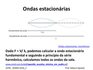 Ondas estacionárias
UFPB - DEMID 2010_2 Prof. Débora Opolski
www.omid.com.br/pdf/apostila_acustica_eletrica_em_audio.pdf
Dado F = V/ λ, podemos calcular a onda estacionária
fundamental e seguindo o princípio da série
harmônica, calculamos todas as ondas da sala.
Ondas estacionárias_harmônicos
 