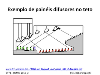 Exemplo de painéis difusores no teto
UFPB - DEMID 2010_2 Prof. Débora Opolski
www.fec.unicamp.br/.../TIDIA-ae_TopicoA_mat-apoio_S03_C-Acustico.pdf
 