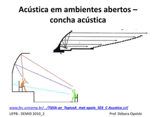 Acústica em ambientes abertos –
concha acústica
UFPB - DEMID 2010_2 Prof. Débora Opolski
www.fec.unicamp.br/.../TIDIA-ae_TopicoA_mat-apoio_S03_C-Acustico.pdf
 