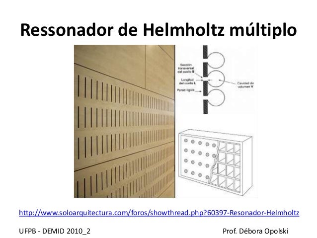 Ondas e som fisica resumo