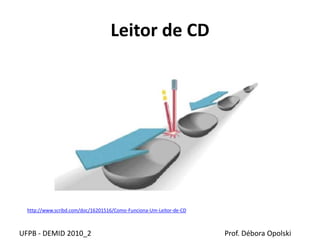 Leitor de CD
UFPB - DEMID 2010_2 Prof. Débora Opolski
http://www.scribd.com/doc/16201516/Como-Funciona-Um-Leitor-de-CD
 