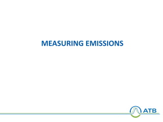 Reduction of GHG and nitrogen emissions from dairy production systems