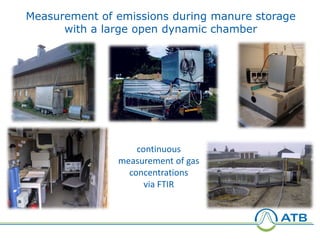 Reduction of GHG and nitrogen emissions from dairy production systems