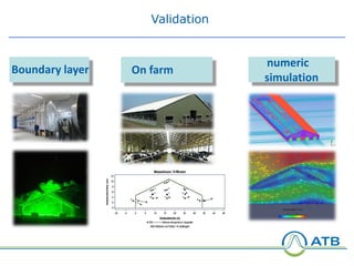 Reduction of GHG and nitrogen emissions from dairy production systems