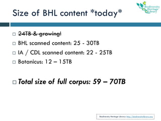 Size of BHL content *today* 