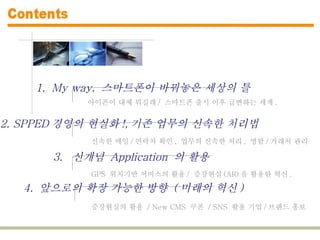 My way.  스마트폰이 바꿔놓은 세상의 틀 2. SPPED 경영의 현실화 !, 기존 업무의 신속한 처리법  3.  신개념  Application  의 활용 아이폰이 대체 뭐길래 /  스마트폰 출시 이후 급변하는 세계 . GPS  위치기반 서비스의 활용 /  증강현실 (AR) 을 활용한 혁신 . 4.  앞으로의 확장 가능한 방향  ( 미래의 혁신 ) 증강현실의 활용  / New CMS  쿠폰  / SNS  활용 기업 / 브랜드 홍보 신속한 메일 / 연락처 확인 ,  업무의 신속한 처리 ,  명함 / 거래처 관리 