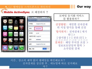 Our way 1.  CJ  웹메일을 스마트폰으로 확인하자 Mobile ActiveSync  로 해결하자  !! 모바일 동기화 서비스 를 활용하자 !!  신청방법 :  개인별 전자결재의 지정 양식을 통해 신청 양식위치 :  전자결재 [ 새기안 ] > [ 양식함 ] > [ 전산 /IT] >  모바일메일 동기화 사용신청서 결재선 :  해당 부서장 조정  > 정보보호담당자 합의  > 소속임원 결재 시간 ,  장소의 제약 없이 웹메일을 확인해보자 !!  전자결재를 상신한 후 ,  매뉴얼에 따로 설치해보자 !! 