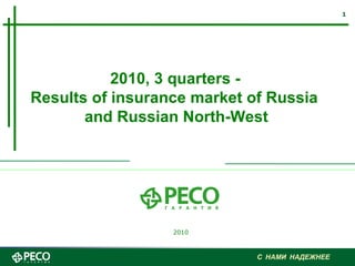 2010, 3 quarters -  Results of insurance market of Russia  and Russian North-West 2010 