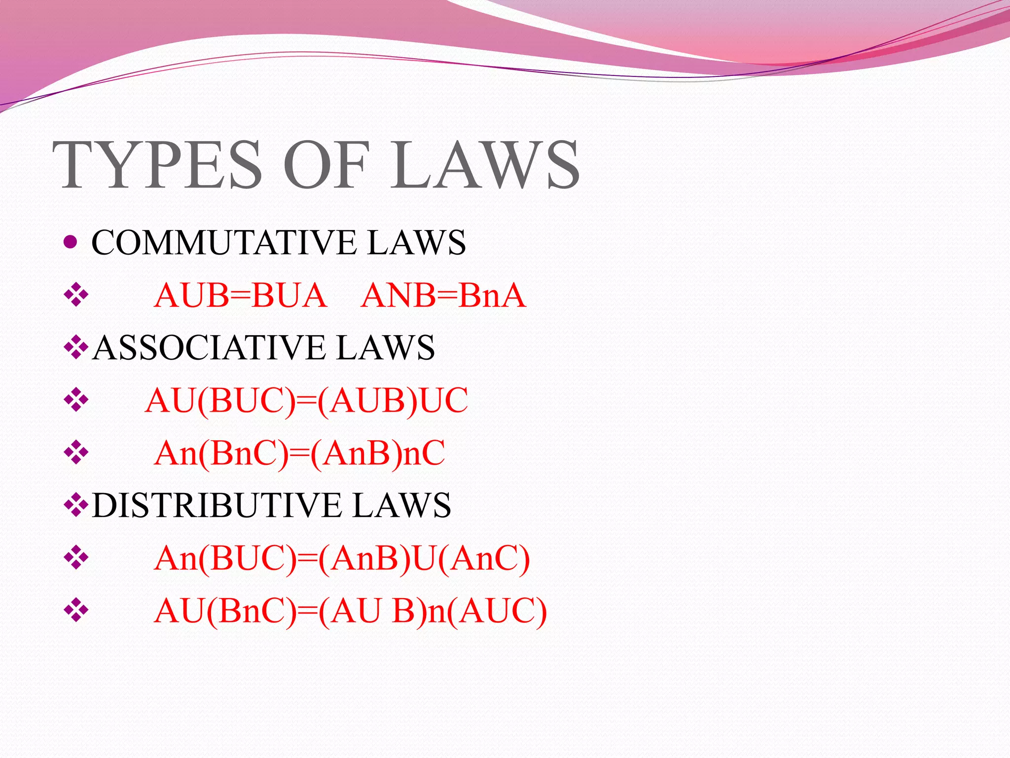TYPES OF LAWS
 COMMUTATIVE LAWS
 AUB=BUA ANB=BnA
ASSOCIATIVE LAWS
 AU(BUC)=(AUB)UC
 An(BnC)=(AnB)nC
DISTRIBUTIVE LAWS
 An(BUC)=(AnB)U(AnC)
 AU(BnC)=(AU B)n(AUC)
 