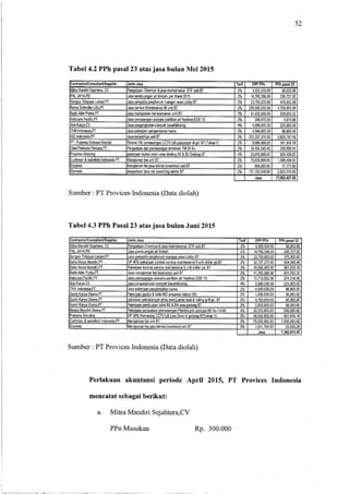 PERLAKUAN AKUNTANSI ATAS ATAS PEMUNGUTAN PPH PASAL 23 SEBAGAI WAPU DALAM UPAYA MEMENUHI KEPATUHAN KETENTUAN PERPAJAKAN 