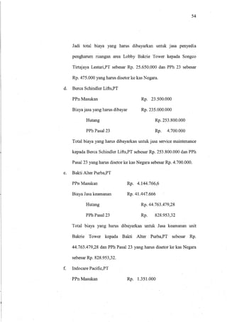 PERLAKUAN AKUNTANSI ATAS ATAS PEMUNGUTAN PPH PASAL 23 SEBAGAI WAPU DALAM UPAYA MEMENUHI KEPATUHAN KETENTUAN PERPAJAKAN 