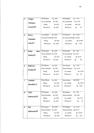 PERLAKUAN AKUNTANSI ATAS ATAS PEMUNGUTAN PPH PASAL 23 SEBAGAI WAPU DALAM UPAYA MEMENUHI KEPATUHAN KETENTUAN PERPAJAKAN 