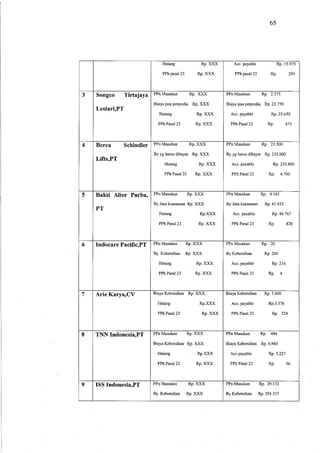PERLAKUAN AKUNTANSI ATAS ATAS PEMUNGUTAN PPH PASAL 23 SEBAGAI WAPU DALAM UPAYA MEMENUHI KEPATUHAN KETENTUAN PERPAJAKAN 