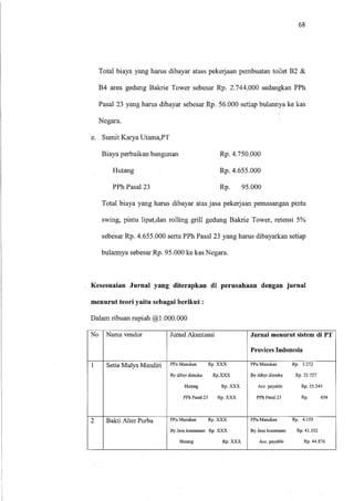 PERLAKUAN AKUNTANSI ATAS ATAS PEMUNGUTAN PPH PASAL 23 SEBAGAI WAPU DALAM UPAYA MEMENUHI KEPATUHAN KETENTUAN PERPAJAKAN 