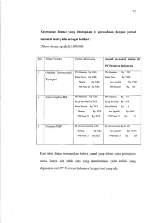 PERLAKUAN AKUNTANSI ATAS ATAS PEMUNGUTAN PPH PASAL 23 SEBAGAI WAPU DALAM UPAYA MEMENUHI KEPATUHAN KETENTUAN PERPAJAKAN 