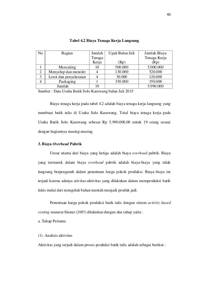 Contoh Soal Dan Jawaban Akuntansi Biaya Full Costing Dan ...