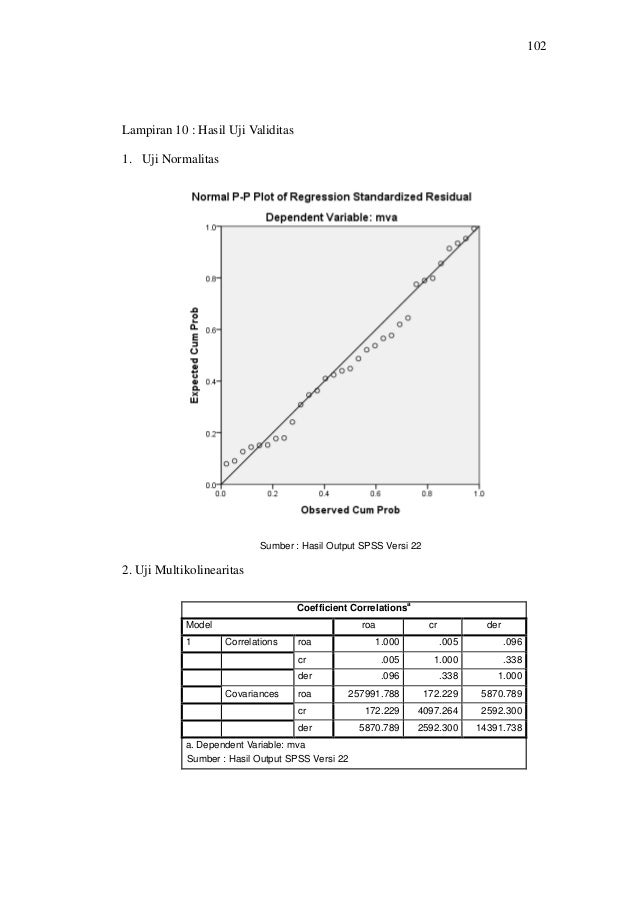 PENGARUH LIKUIDITAS, STRUKTUR MODAL, DAN PROFITABILITAS