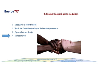alain.ducass@energeTIC.fr
‘
4. Rétablir l’accord par la médiation
EnergeTIC
1 : Découvrir le conflit latent
2 : Sortir de ...