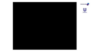 Tips for sufferers5Drives salesMobile can be used as an instrument to drive consumers in-store through couponing or other call-to-actions, which can be usedto drive trial and sales