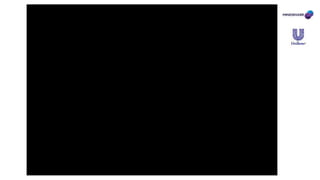 6Multi-purposeMobile can be used for everything from brand awareness and sales to CRM and loyalty, and has a potential role to play in any campaign.