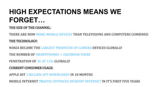 HIGH EXPECTATIONS MEANS WE FORGET…THE SIZE OF THE CHANNEL:THERE ARE NOW MORE MOBILE DEVICES THAN TELEVISIONS AND COMPUTERS COMBINEDTHE TECHNOLOGY:NOKIA BECAME THE LARGEST PRODUCER OF CAMERA DEVICES GLOBALLYTHE NUMBER OF SMARTPHONES = FACEBOOK USERSPENETRATION OF 3G AT 12% GLOBALLYCURRENT CONSUMER USAGE:APPLE HIT 3 BILLION APP DOWNLOADS IN 18 MONTHSMOBILE INTERNET TRAFFIC OUTPACES DESKTOP INTERNET IN IT’S FIRST FIVE YEARS