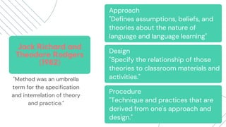 Jack Richard and
Theodore Rodgers
(1982)
"Method was an umbrella
term for the specification
and interrelation of theory
and practice."
Approach
"Defines assumptions, beliefs, and
theories about the nature of
language and language learning"
Lorem ipsum dolor sit amet,
consectetur adipiscing elit.
Donec quis erat et quam iaculis
faucibus at sit amet nibh.
Design
"Specify the relationship of those
theories to classroom materials and
activities."
Procedure
"Technique and practices that are
derived from one's approach and
design."
 