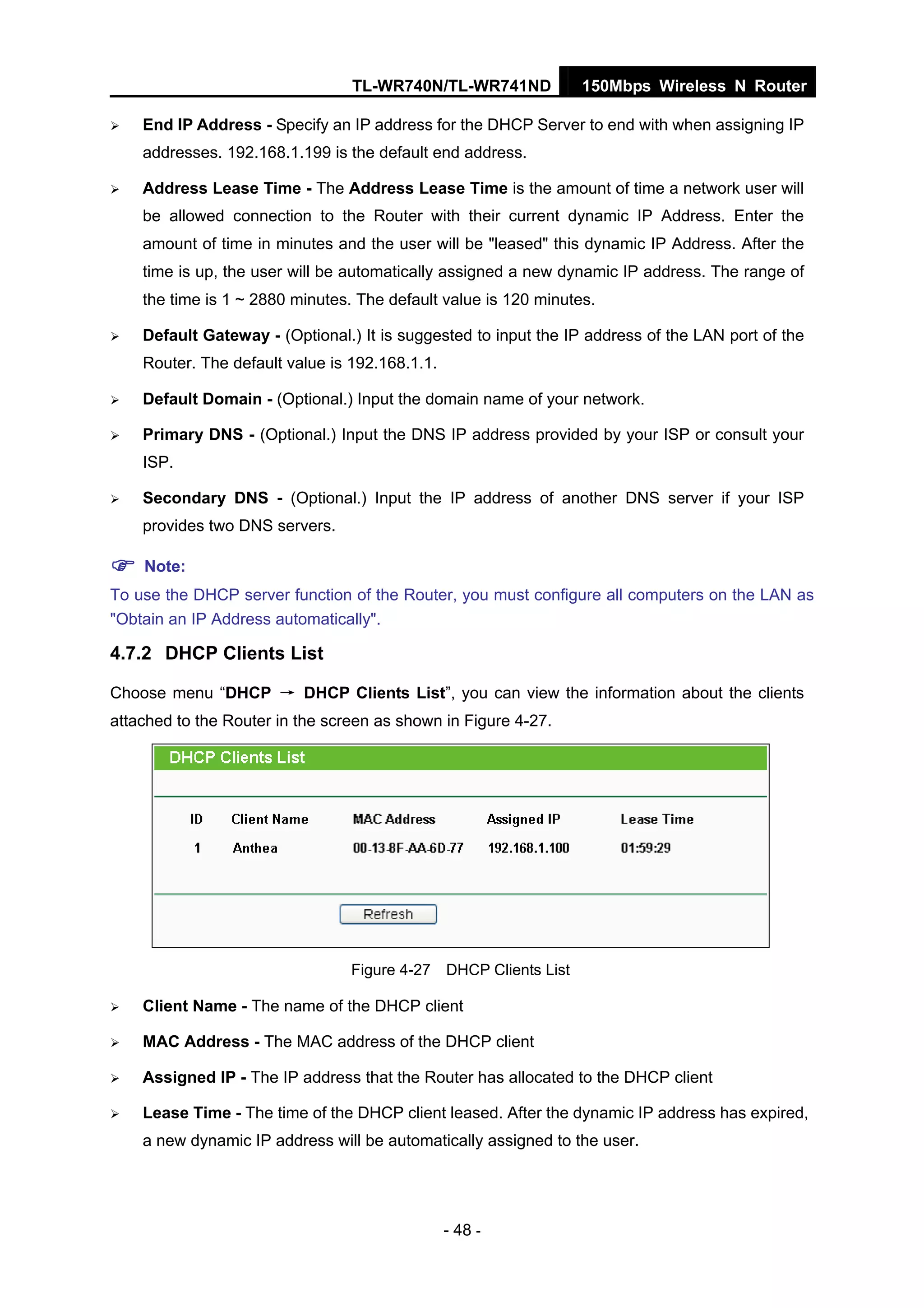 TL-WR740N/TL-WR741ND 150Mbps Wireless N Router
- 48 -
End IP Address - Specify an IP address for the DHCP Server to end with when assigning IP
addresses. 192.168.1.199 is the default end address.
Address Lease Time - The Address Lease Time is the amount of time a network user will
be allowed connection to the Router with their current dynamic IP Address. Enter the
amount of time in minutes and the user will be "leased" this dynamic IP Address. After the
time is up, the user will be automatically assigned a new dynamic IP address. The range of
the time is 1 ~ 2880 minutes. The default value is 120 minutes.
Default Gateway - (Optional.) It is suggested to input the IP address of the LAN port of the
Router. The default value is 192.168.1.1.
Default Domain - (Optional.) Input the domain name of your network.
Primary DNS - (Optional.) Input the DNS IP address provided by your ISP or consult your
ISP.
Secondary DNS - (Optional.) Input the IP address of another DNS server if your ISP
provides two DNS servers.
Note:
To use the DHCP server function of the Router, you must configure all computers on the LAN as
"Obtain an IP Address automatically".
4.7.2 DHCP Clients List
Choose menu “DHCP → DHCP Clients List”, you can view the information about the clients
attached to the Router in the screen as shown in Figure 4-27.
Figure 4-27 DHCP Clients List
Client Name - The name of the DHCP client
MAC Address - The MAC address of the DHCP client
Assigned IP - The IP address that the Router has allocated to the DHCP client
Lease Time - The time of the DHCP client leased. After the dynamic IP address has expired,
a new dynamic IP address will be automatically assigned to the user.
 