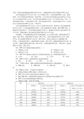 公顷，因农业结构调整减少耕地 2.49 万公顷。土地整理复垦开发补充耕地 22.96 万公顷。
    全年水资源总量 27127 亿立方米，比上年增加 7.4%；人均水资源 2048 立方米，增加
6.9%，全年平均降水量 659 毫米，增加 8.0%，年末全国大型水库蓄水总量 1962 亿立方米，
比上年末多蓄水 93 亿立方米，全年总用水量 5840 亿立方米，比上年增长 0.4%。其中，生
活用水增长 0.6%，工业用水增长 1.8%，农业用水减少 0.2%。生态补水减少 0.7%，万元国
内生产总值用水量 440.9 立方米，下降 0.1%。
    全年完成造林面积 477 万公顷，其中人工造林 329 万公顷，林业重点工程完成造林面
积 312 万公顷，占全部造林面积的 65.4%，全民义务植树 23.1%亿株，截至 2008 年底，自
然保护区达到 2538 个，其中国家级自然保护区 303 个，新增综合治理水土流失面积 4.7 万
平方公里，新增实施水土流失地区封育保护面积 2.6 万平方公里。
    初步测算，全年能源消费总量 28.5 亿吨标准煤，比上年增长 4.0%，煤炭消费量 27.4
亿吨，增长 3.0%；原油消费量 3.6 亿吨，增长 5.1%；天然气消费量 807 亿立方米，增长
10.1%；电力消费量 34502 亿千瓦小时，增长 5.6%，全国万元国内生产总值能耗下降
4.59%。主要原材料消费中，钢材消费量 5.4 亿吨，增长 4.2%，精炼钢消费量 538 万吨，增
长 6.9%，电解铝消费量 1260 万吨，增长 4.3%；乙烯消费量 998 万吨，下降 2.9%；水泥消
费量 13.7 亿吨，增长 3.5%。
    116．2007 年全年我国水资源总量约为（ ）
    A．24780 亿立方米                       B．25260 亿立方米
    C．25630 亿立方米                       D．26120 亿立方米
    117．2007 年全年我国万元国内生产总值用水量约是万元工业增加值用水量的（ ）
    A．1.5 倍           B．1.6 倍      C．1.7 倍         D．1.8 倍
    118．2008 年全国人工造林面积约占造林总面积的（ ）
    A．63%       B．65%        C．69% D．74%
    119．与 2007 年相比，2008 年我国的水泥消费增加量和以下哪项最接近（ ）
    A．8000 万吨        B．5000 万吨     C．800 万吨        D．500 万
吨
    120．根据以上资料，下列说法不正确的是（ ）
    A．我国原有耕地在 2008 年减少了 24.89 万公顷
    B．2007 年年末全国大型水库蓄水量 1869 亿立方米
    C．截至 2008 年底，我国国家级自然保护区占自然保护区的比重超过 13%
    D．2007 年全国乙烯消费量超过 1000 亿吨
    三、根据以下资料，回答 121-125 题。
       地区                    2007 年度                      2008 年度

                  财政收入           房地产开发企业施工房    财政收入           房地产开发企业施工房

                                  屋面积（万平方米）                    屋面积（万平方米）
                  （万元）                         （万元）
       上海         20744792             10767   23587464             10784

       山东         16753980             15165   19570541             20099

       湖南         6065508              8162    7227122              10716

       吉林         3206892              4370    4227961              4965

       新疆         2856600              2054    3610616              2639

       天津         5404390              4837    6756186              5704
 
