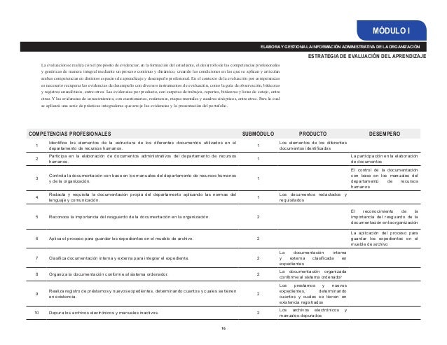 2010 Administracion De Recursos Humanos