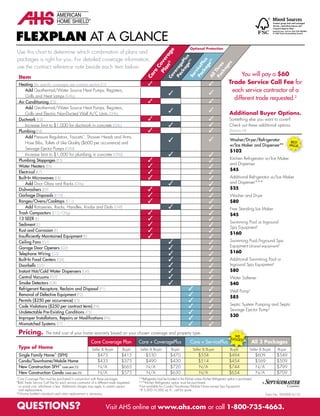 FlexPlan AT A glANCE
                                                                                                                                      optional Protection
Use this chart to determine which combination of plans and




                                                                                                             g                     e
                                                                                                        an ra



                                                                                                                            e ®1 s
packages	is	right	for	you.	For	detailed	coverage	information,	




                                                                                                                         ag lu
                                                                                                      Pl ove




                                                                                                                         ag s
                                                                                                                            e ®1
                                                                                                                      ck Plu
                                                                                                                      ck eP
                                                                                                           ®




                                                                                                                           es
                                                                                                                      ck e
use the contract reference note beside each item below.




                                                                                                                   Pa rag




                                                                                                                   Pa hre
                                                                                                                         ag
                                                                                                                   Pa ice
                                                                                                         c
                                                                                                      re
                                                                                                                                                                            you will pay a $60




                                                                                                                      rv
                                                                                                                       e




                                                                                                                     lt
                                                                                                                    ov
    item




                                                                                                   co




                                                                                                                   se



                                                                                                                   al
                                                                                                   c
    Heating (for	specific	coverages	see	contract	section	E1)                                         3                                                3               trade service call Fee for
        Add Geothermal/Water	Source	Heat	Pumps,	Registers,	
                                                                                                                                                      3                each service contractor of a
        Grills and Heat Lamps (G9a)
                                                                                                                    3
                                                                                                                                                                        different trade requested.2
    Air Conditioning (E2)                                                                            3                                                3
        Add	Geothermal/Water	Source	Heat	Pumps,	Registers,	
    	 Grills	and	Electric	Non-Ducted	Wall	A/C	Units	(G9b)
                                                                                                                    3                                 3                additional Buyer options.
    ductwork (E3)                                                                                    3                                                3                Something else you want to cover?
    	 Increase	limit	to	$1,000	for	ductwork	in	concrete	(G9c)                                                       3                                 3                Check	out	these	additional	options.
    Plumbing (E4)                                                                                    3                                                3                (Section H)
        Add Pressure	Regulators,	Faucets*, Shower Heads and Arms,
    	 Hose	Bibs,	Toilets	of	Like	Quality	($600	per	occurrence)	and	
                                                                                                                    3                3                3                washer/dryer/Refrigerator                 bEST
                                                                                                                                                                       w/ice Maker and dispenser**              VAluE
        Sewage Ejector Pumps (G9d)                                                                                                   3                                 $102
    	 Increase	limit	to	$1,000	for	plumbing	in	concrete	(G9d)                                                       3                                 3                Kitchen	Refrigerator	w/Ice	Maker	
    Plumbing Stoppages (E5)                                                                          3                                                3                and Dispenser
    water Heaters (E6)                                                                               3                                                3                $45
    Electrical (E7)                                                                                  3                                                3
    built-in Microwaves (E8)                                                                         3                                                3                Additional	Refrigerator	w/Ice	Maker	
                                                                                                                    3                                                  and Dispenser***
        Add Door Glass and Racks (G9e)                                                                                                                3
                                                                                                     3                                                                 $25
    dishwashers (E9)                                                                                                                                  3
    garbage disposals (E10)                                                                          3                                                3                Washer	and	Dryer	
    Ranges/Ovens/Cooktops (E11)                                                                      3                                                3                $80
        Add Rotisseries, Racks, Handles, Knobs and Dials (G9f)                                                      3                                 3                Free	Standing	Ice	Maker	
    Trash Compactors (E12/G9g)                                                                       3                                                3                $45
    13 SEER (E)                                                                                      3                                                3                Swimming	Pool	or	Inground	
    Sediment (E)                                                                                     3                                                3                Spa Equipment†
    Rust and Corrosion (E)                                                                           3                                                3                $160
    insufficiently Maintained Equipment (E)                                                          3                                                3
                                                                                                                    3                                                  Swimming	Pool/Inground	Spa	
    Ceiling Fans (G1)                                                                                                                                 3                Equipment (shared equipment)†
    garage door Openers (G2)                                                                                        3                                 3                $160
    Telephone wiring (G3)                                                                                           3                                 3
    built-in Food Centers (G4)                                                                                      3                                 3                Additional Swimming Pool or
    doorbells (G5)                                                                                                  3                                 3                Inground	Spa	Equipment†
    instant Hot/Cold water dispensers (G6)                                                                          3                                 3                $80
    Central Vacuums (G7)                                                                                            3                                 3                Water	Softener	
    Smoke detectors (G8)                                                                                            3                                 3                $40
    Refrigerant Recapture, Reclaim and disposal (F1)                                                                                 3                3                Well	Pump†
    Removal of defective Equipment (F2)                                                                                              3                3                $85
    Permits ($250 per occurrence) (F3)                                                                                               3                3                Septic System Pumping and Septic
    Code Violations ($250 per contract term) (F4)                                                                                    3                3                Sewage Ejector Pump†
    undetectable Pre-Existing Conditions (F5)                                                                                        3                3                $30
    improper installations, Repairs or Modifications (F6)                                                                            3                3
    Mismatched Systems (F7)                                                                                                          3                3
    Pricing.          The total cost of your home warranty based on your chosen coverage and property type.
                                                                                                                                                                         we
                                                                                                                                                                       SuggEST
                                                         Core Coverage Plan                 Core + CoveragePlus                       Core + ServicePlus                                 all 3 Packages
    type of Home                                         Seller & Buyer          Buyer          Seller & Buyer        Buyer             Seller & Buyer                 Buyer           Seller & Buyer   Buyer
    Single Family Home†† (SFH)	                               $475	             $415	              $530	             $470	                   $554	                    $494	                  $609	      $549
    Condo/Townhome/Mobile Home	                               $435	             $375	              $490	             $430	                   $514	                    $454	                  $569	      $509
    New Construction SFH†† (covers years 2-5)	                N/A	              $665	              N/A	              $720	                   N/A	                     $744	                  N/A	       $799
    New Construction Condo (covers years 2-5)	                N/A	              $575	              N/A	              $630	                   N/A	                     $654	                  N/A	       $709
1
 Core	Coverage	Plan	must	be	purchased	in	conjunction	with	these	packages.                   **Refrigerator must be located in the Kitchen unless Kitchen Refrigerator option is purchased.
2
 $60	Trade	Service	Call	Fee	for	each	service	contractor	of	a	different	trade	requested,		   ***Kitchen Refrigerator option must be purchased.
 or actual cost, whichever is less. Additional charges may apply to certain repairs         †
                                                                                             Not	available	for	Condo/Townhome/Mobile	Home	except	Spa	Equipment.
 and replacements.                                                                          ††
                                                                                              If	5,000-10,000	sq.	ft.,	call	for	quote.
*Chrome	builder’s	standard	used	when	replacement	is	necessary.                                                                                                                                   Form	No.	925000	6/10



QUestions?                                                          Visit AHS online at www.ahs.com or call 1-800-735-4663.
 