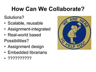Faculty Role? "Professional literature indicates that, when faculty members place value and emphasis on the library, so will their students...from the teaching methods faculty use, to their choice of class activities and assignments, as well as their own personal use of the library” Cahoy, Ellysa Stern, and Lesley Mutinta Moyo. "Faculty Perspectives on E-Learners' Library Research Needs." Journal of Library & Information Services in Distance Learning 2.4 (2007): 1-17. 