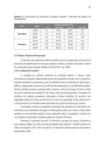 36
Quadro 6. Classificação do percentual de gordura segundo o fabricante da balança de
bioimpedância.
3.3.4 Fichas Técnicas de Preparação
A sistemática da coletada dos dados das fichas técnicas de preparação consiste de um
protocolo com identificação dos itens que compõem as fichas, as técnicas de preparo e análise
de composição química segundo Apêndice D (AKUTSU et al., 2005).
3.3.5 Avaliação do Consumo
A avaliação do consumo alimentar foi realizada durante o almoço, sendo
primeiramente realizada a padronização do peso das preparações servidas com os respectivos
utensílios utilizados nos restaurantes. Isto foi realizado antes do restaurante ser aberto para o
público, sendo pesadas três porções de cada uma das preparações, em três diferentes medidas:
cheio(a), médio(a), rasa(a) ou grande, médio e pequeno. Após esta pesagem, foi feita a média
de peso de cada uma das medidas (P, M, G) para cada uma das preparações. A pesagem foi
realizada nos próprios restaurantes utilizando-se balança eletrônica de precisão com
capacidade máxima de 5 Kg e precisão de 0,1 g e uma com capacidade 15 Kg e precisão de 5
g. Posteriormente, foi realizada a observação direta do consumo do almoço dos usuários.
A montagem do prato do participante da pesquisa foi elaborada por funcionários dos
restaurantes, sem interferência da equipe e cuidadosamente observada. Todos os dados foram
anotados em um formulário próprio. Foram registradas todas as preparações servidas com
suas respectivas quantidades, anotadas segundo os utensílios utilizados.
Terminada a montagem do prato, foi realizada a pesagem do mesmo, colocando-se
uma etiqueta embaixo do prato de cada participante para propiciar o cálculo posterior do
índice resto/ingestão (I.R.). Para este cálculo, foi utilizada a fórmula proposta por Gandra e
Gambardella (1986):
Sexo Idade
Gordura Relativa (%)
Leve Moderada Elevada Mórbida
Masculino
18-39 <8 8-20 20-25 >25
40-59 <11 11-22 22-28 >28
60-99 <13 13-25 25-30 >30
Feminino
18-39 <21 21-33 33-39 >39
40-59 <23 23-34 34-40 >40
60-99 <24 24-36 36- 42 >42
 