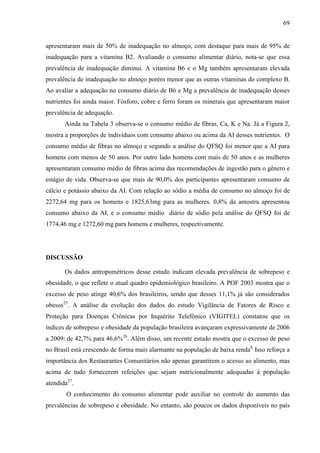 69
apresentaram mais de 50% de inadequação no almoço, com destaque para mais de 95% de
inadequação para a vitamina B2. Avaliando o consumo alimentar diário, nota-se que essa
prevalência de inadequação diminui. A vitamina B6 e o Mg também apresentaram elevada
prevalência de inadequação no almoço porém menor que as outras vitaminas do complexo B.
Ao avaliar a adequação no consumo diário de B6 e Mg a prevalência de inadequação desses
nutrientes foi ainda maior. Fósforo, cobre e ferro foram os minerais que apresentaram maior
prevalência de adequação.
Ainda na Tabela 3 observa-se o consumo médio de fibras, Ca, K e Na. Já a Figura 2,
mostra a proporções de indivíduos com consumo abaixo ou acima da AI desses nutrientes. O
consumo médio de fibras no almoço e segundo a análise do QFSQ foi menor que a AI para
homens com menos de 50 anos. Por outro lado homens com mais de 50 anos e as mulheres
apresentaram consumo médio de fibras acima das recomendações de ingestão para o gênero e
estágio de vida. Observa-se que mais de 90,0% dos participantes apresentaram consumo de
cálcio e potássio abaixo da AI. Com relação ao sódio a média de consumo no almoço foi de
2272,64 mg para os homens e 1825,63mg para as mulheres. 0,8% da amostra apresentou
consumo abaixo da AI, e o consumo médio diário de sódio pela análise do QFSQ foi de
1774,46 mg e 1272,60 mg para homens e mulheres, respectivamente.
DISCUSSÃO
Os dados antropométricos desse estudo indicam elevada prevalência de sobrepeso e
obesidade, o que reflete o atual quadro epidemiológico brasileiro. A POF 2003 mostra que o
excesso de peso atinge 40,6% dos brasileiros, sendo que desses 11,1% já são considerados
obesos25
. A análise da evolução dos dados do estudo Vigilância de Fatores de Risco e
Proteção para Doenças Crônicas por Inquérito Telefônico (VIGITEL) constatou que os
índices de sobrepeso e obesidade da população brasileira avançaram expressivamente de 2006
a 2009: de 42,7% para 46,6%26
. Além disso, um recente estudo mostra que o excesso de peso
no Brasil está crescendo de forma mais alarmante na população de baixa renda8.
Isso reforça a
importância dos Restaurantes Comunitários não apenas garantirem o acesso ao alimento, mas
acima de tudo fornecerem refeições que sejam nutricionalmente adequadas à população
atendida27
.
O conhecimento do consumo alimentar pode auxiliar no controle do aumento das
prevalências de sobrepeso e obesidade. No entanto, são poucos os dados disponíveis no país
 